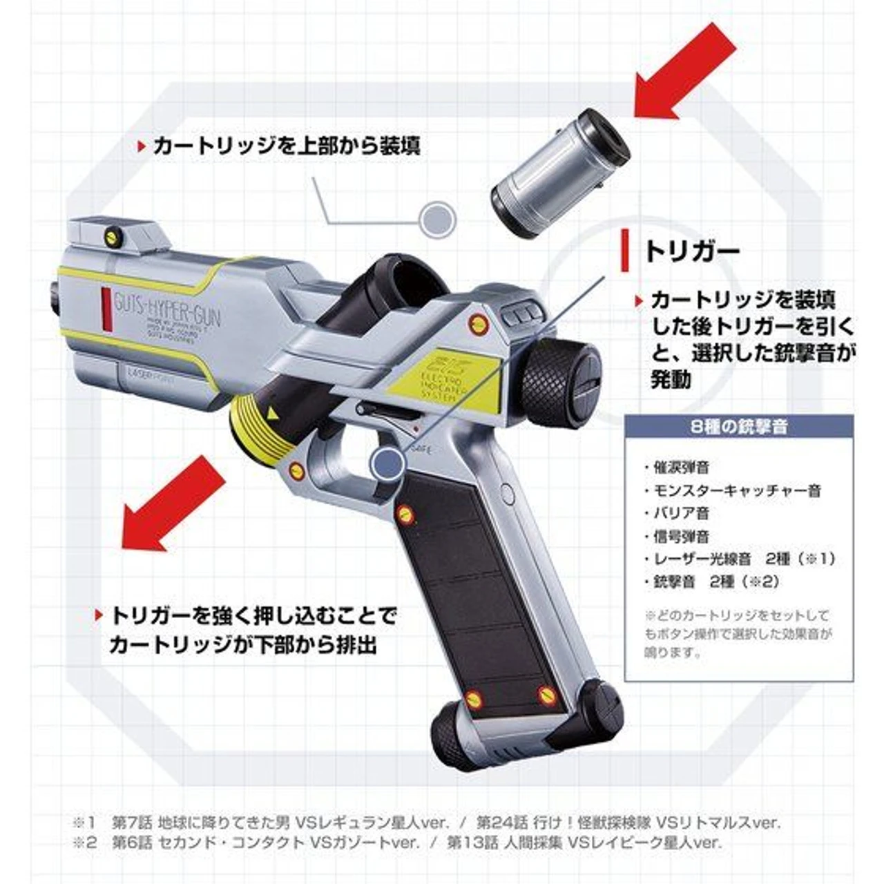Bandai Ultraman Tiga GUTS Hyper Gun - Image 4