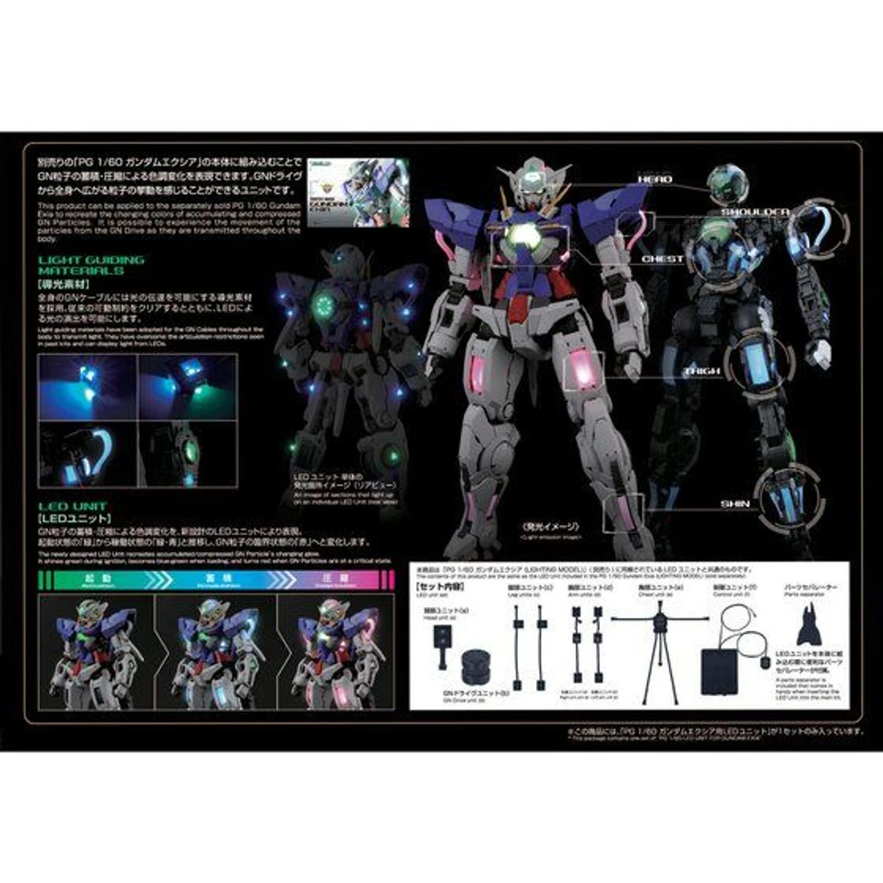 Bandai PG 1/60 LED Unit For Gundam Exia Plastic Model - Image 2